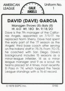 1978 SSPC 270 #193 Dave Garcia Back