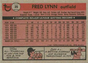 1981 Topps Squirt #25 Fred Lynn Back