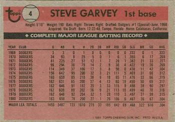 1981 Topps Squirt #4 Steve Garvey Back