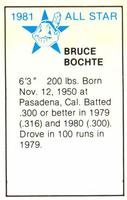 1981 All-Star Game Program Inserts #NNO Bruce Bochte Back