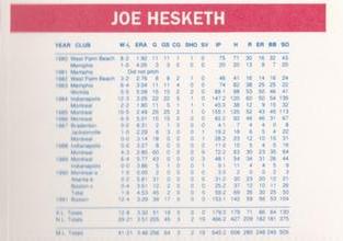 1992 Dunkin' Donuts Boston Red Sox #NNO Joe Hesketh Back