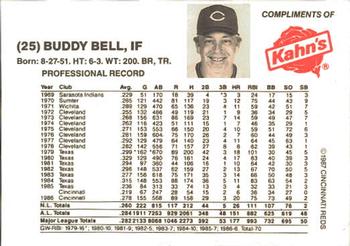 1987 Kahn's Cincinnati Reds #NNO Buddy Bell Back