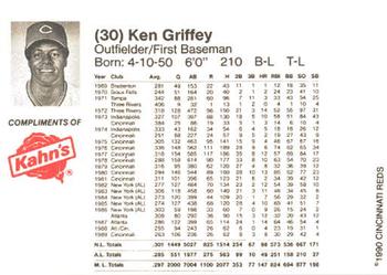 1990 Kahn's Cincinnati Reds #NNO Ken Griffey Back