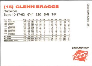 1991 Kahn's Cincinnati Reds #NNO Glenn Braggs Back