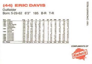 1991 Kahn's Cincinnati Reds #NNO Eric Davis Back