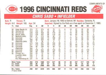 1996 Kahn's Cincinnati Reds #NNO Chris Sabo Back