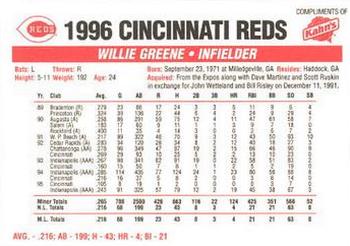 1996 Kahn's Cincinnati Reds #NNO Willie Greene Back