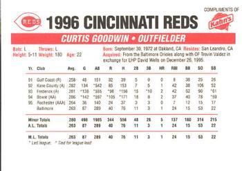 1996 Kahn's Cincinnati Reds #NNO Curtis Goodwin Back