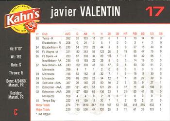 2004 Kahn's Cincinnati Reds #NNO Javier Valentin Back