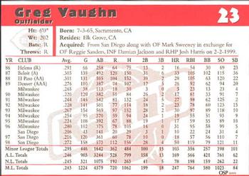 1999 Kahn's Cincinnati Reds #NNO Greg Vaughn Back