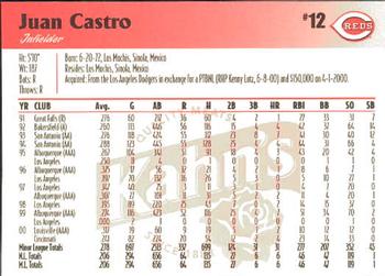 2001 Kahn's Cincinnati Reds #NNO Juan Castro Back