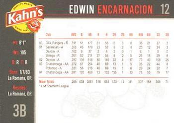 2005 Kahn's Cincinnati Reds #NNO Edwin Encarnacion Back