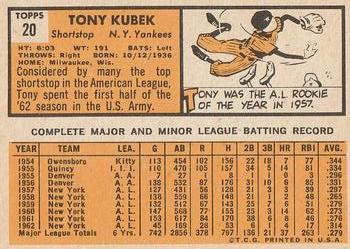 1963 Topps #20 Tony Kubek Back