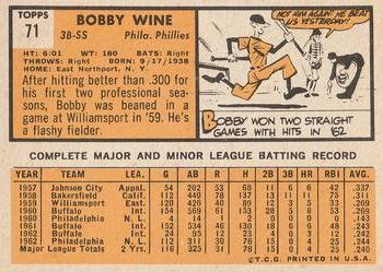 1963 Topps #71 Bobby Wine Back