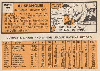 1963 Topps #77 Al Spangler Back