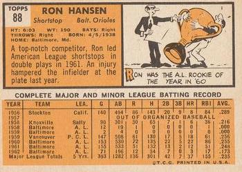 1963 Topps #88 Ron Hansen Back