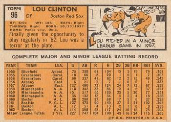 1963 Topps #96 Lou Clinton Back