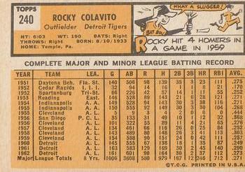 1963 Topps #240 Rocky Colavito Back