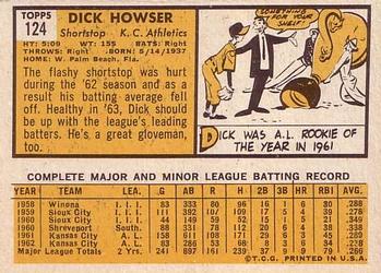 1963 Topps #124 Dick Howser Back