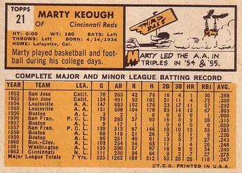 1963 Topps #21 Marty Keough Back