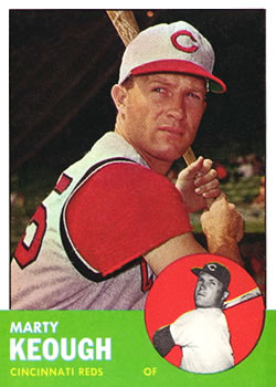 1963 Topps #21 Marty Keough Front