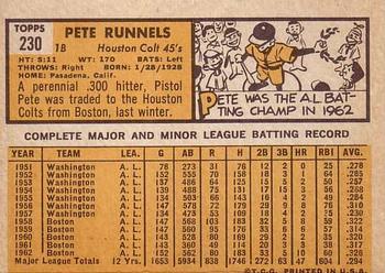1963 Topps #230 Pete Runnels Back