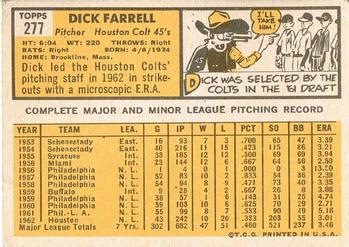 1963 Topps #277 Dick Farrell Back