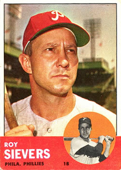 1963 Topps #283 Roy Sievers Front