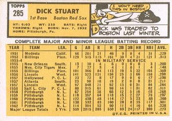 1963 Topps #285 Dick Stuart Back