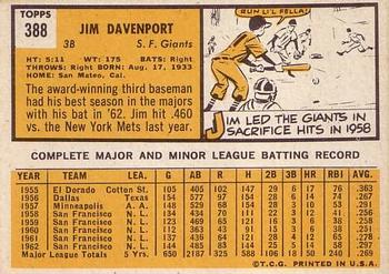 1963 Topps #388 Jim Davenport Back