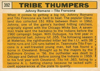 1963 Topps #392 Tribe Thumpers (Tito Francona / Johnny Romano) Back