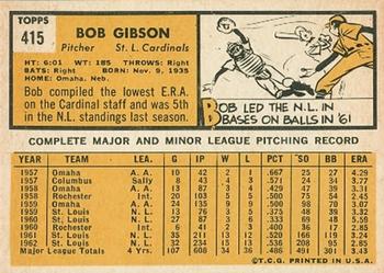 1963 Topps #415 Bob Gibson Back