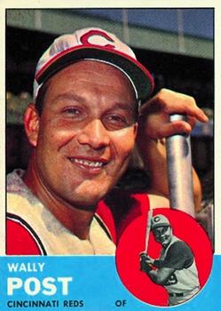 1963 Topps #462 Wally Post Front