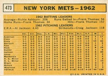 1963 Topps #473 New York Mets Back