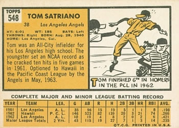 1963 Topps #548 Tom Satriano Back