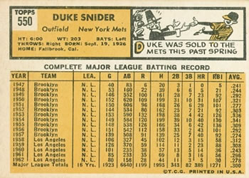 1963 Topps #550 Duke Snider Back