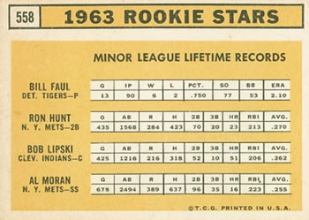 1963 Topps #558 1963 Rookie Stars (Bill Faul / Ron Hunt / Bob Lipski / Al Moran) Back