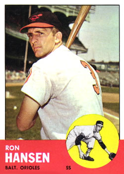 1963 Topps #88 Ron Hansen Front