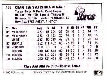 1990 ProCards AAA #199 Craig Smajstrla Back