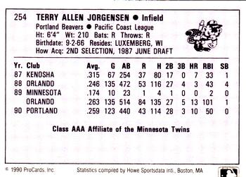 1990 ProCards AAA #254 Terry Jorgensen Back
