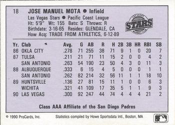 1990 ProCards AAA #18 Jose Mota Back