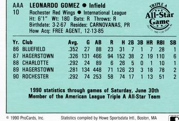 1990 ProCards Triple A All-Stars #AAA10 Leo Gomez Back