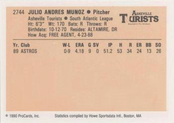 1990 ProCards #2744 Julio Munoz Back