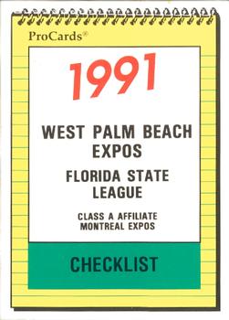 1991 ProCards #1247 Checklist Front