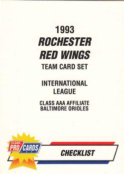 1993 Fleer ProCards #421 Checklist Front