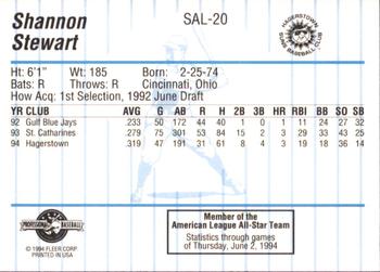 1994 Fleer ProCards South Atlantic League All-Stars #SAL-20 Shannon Stewart Back