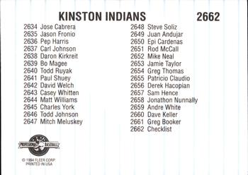 1994 Fleer ProCards #2662 Kinston Indians Checklist Back