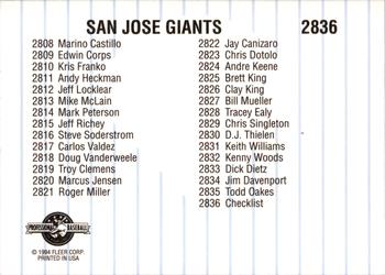 1994 Fleer ProCards #2836 San Jose Giants Checklist Back