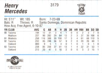 1994 Fleer ProCards #3179 Henry Mercedes Back