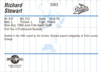 1994 Fleer ProCards #3563 Richard Stewart Back